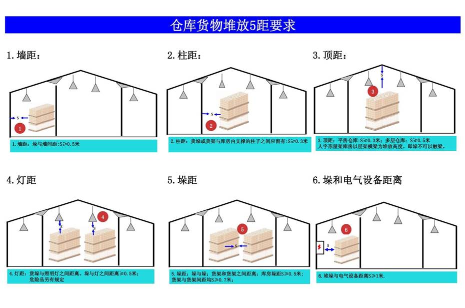 婁底市浩天環(huán)?？萍加邢薰?婁底危險廢物經(jīng)營,環(huán)保技術(shù)開發(fā)及咨詢推廣,環(huán)境設(shè)施建設(shè),危險廢物運營管理